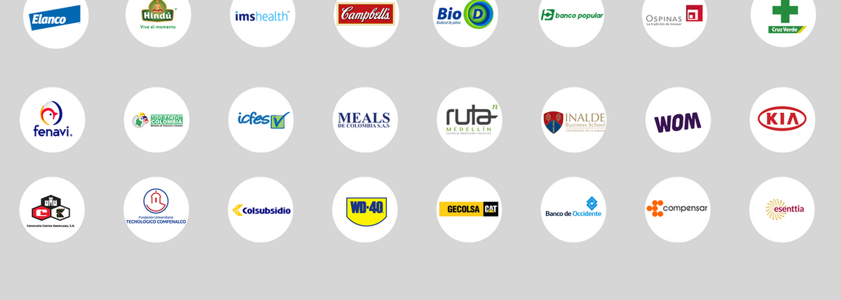 Clientes de Target Insights